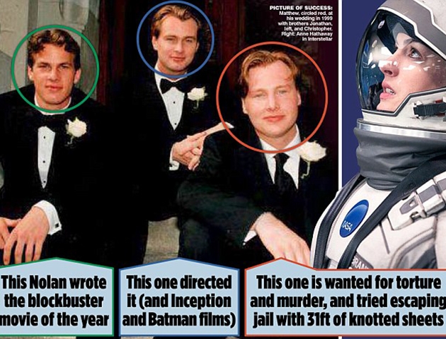 Η σκοτεινή ιστορία του μεγάλου αδερφού του Christopher Nolan Η σκοτεινή ιστορία του μεγάλου αδερφού του Christopher Nolan